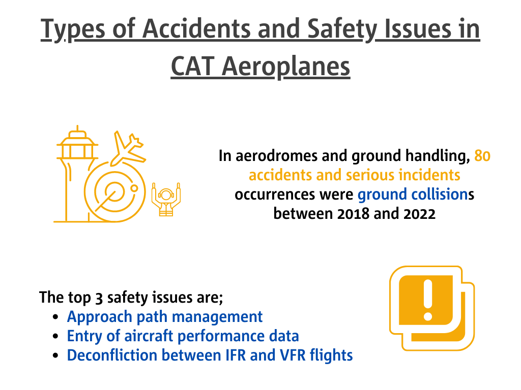 EASA ASR Visual 4b